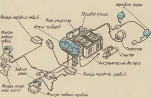 Электрооборудование